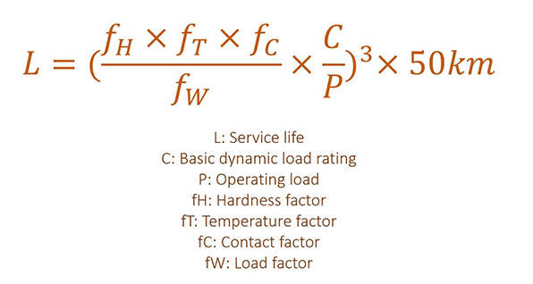 Formula of calculating service life based on hardness factor, temperature factor, contact factor and load factor